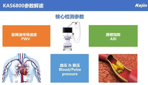 秋意濃，守護健康新篇章！動脈硬化檢測儀，健康衛(wèi)士在身邊